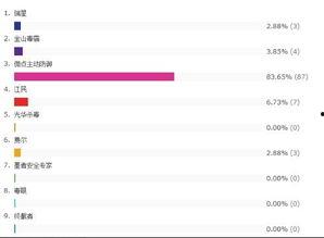 国产哪个软件最好看视频,哪款软件观看体验最佳？